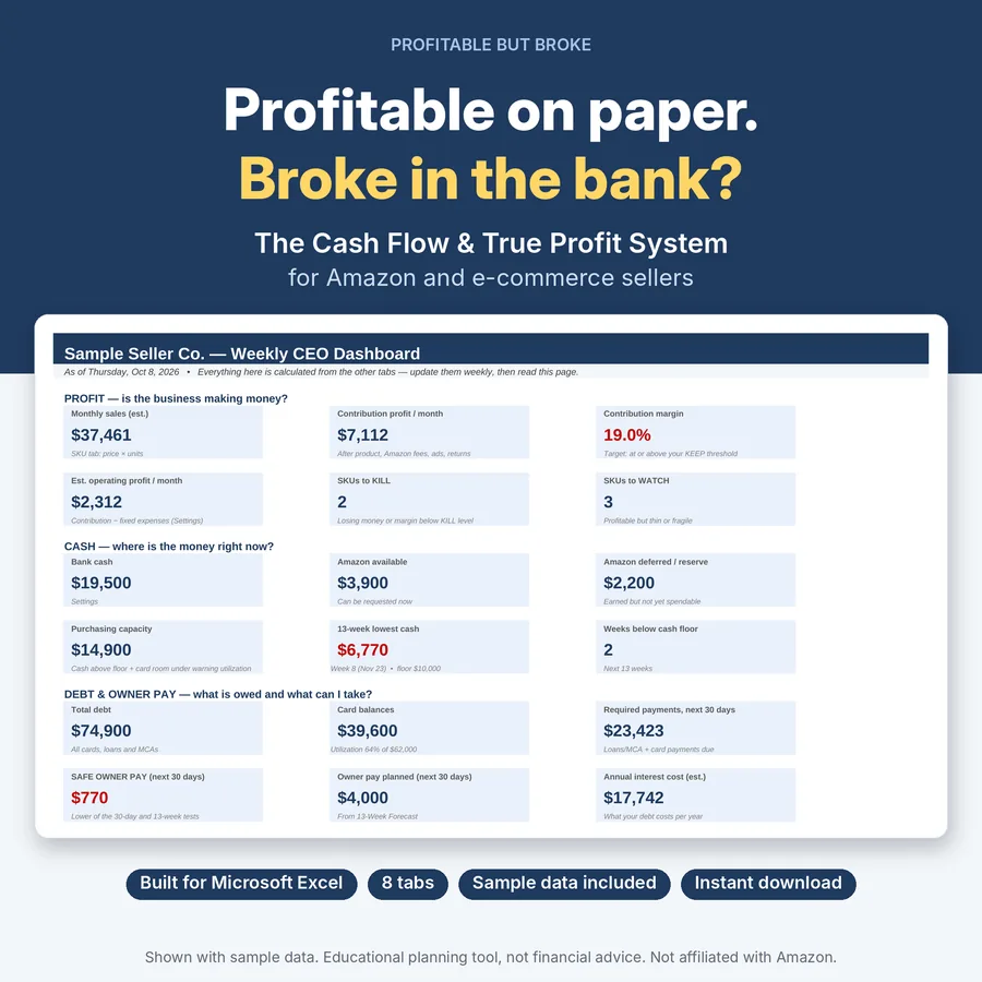 Cash Flow and True Profit System listing image showing the CEO dashboard